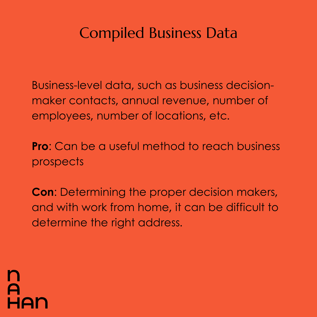Compiled Business Data